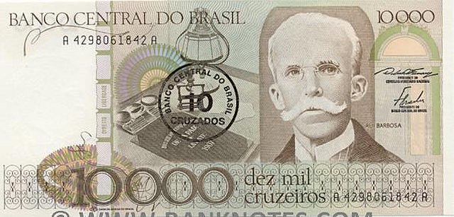 O passado ensina: Como era viver no Brasil da inflação descontrolada dos anos 1980?