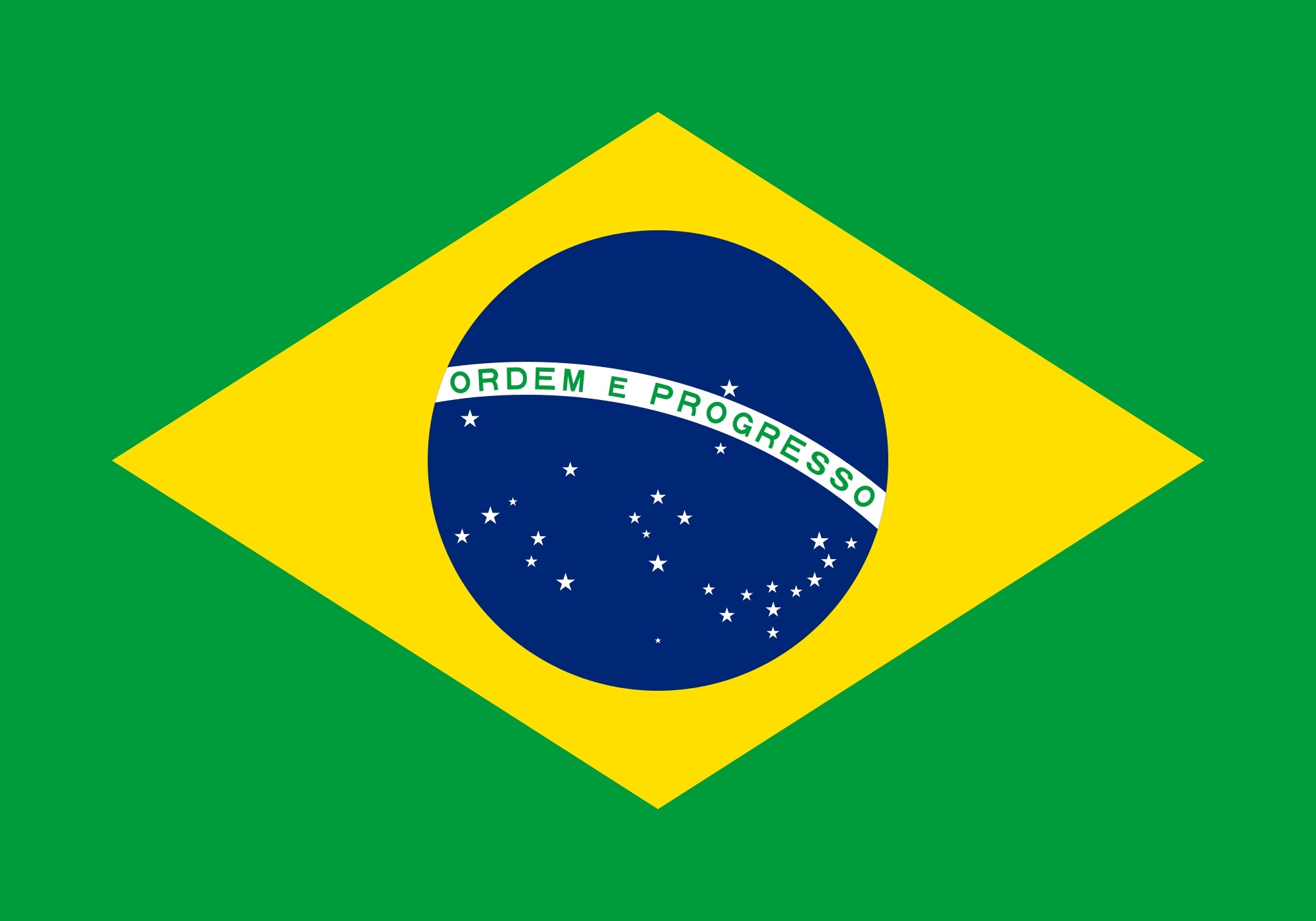 O Brasil é o meu país!