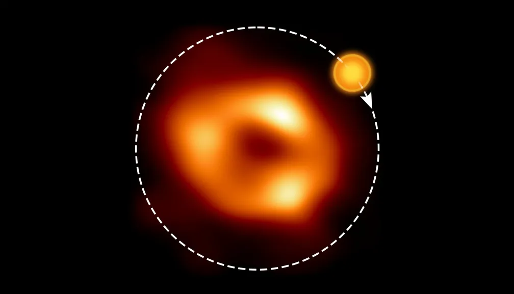 Cientistas detectam bolha de gás quente em torno de buraco negro no centro da Via Láctea