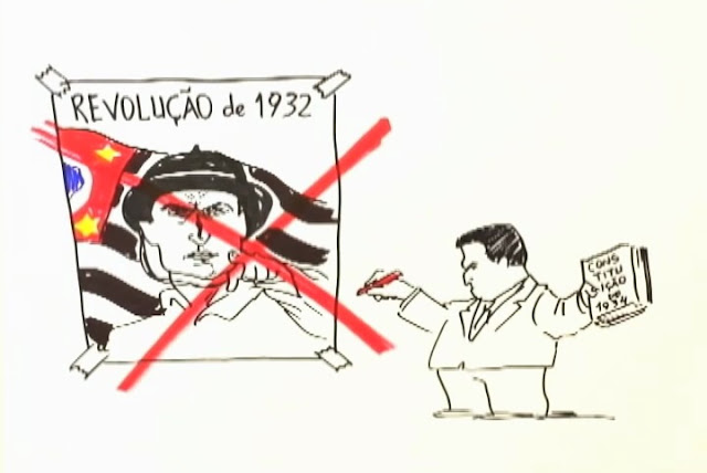 O dia em que a elite paulista virou democrata