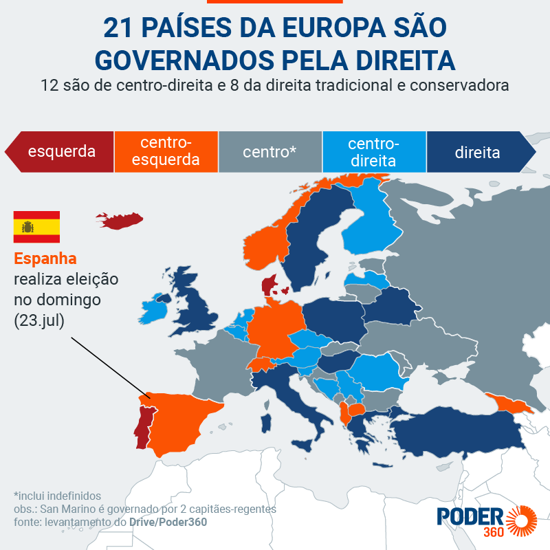 A esquerda diante da extrema direita na Europa