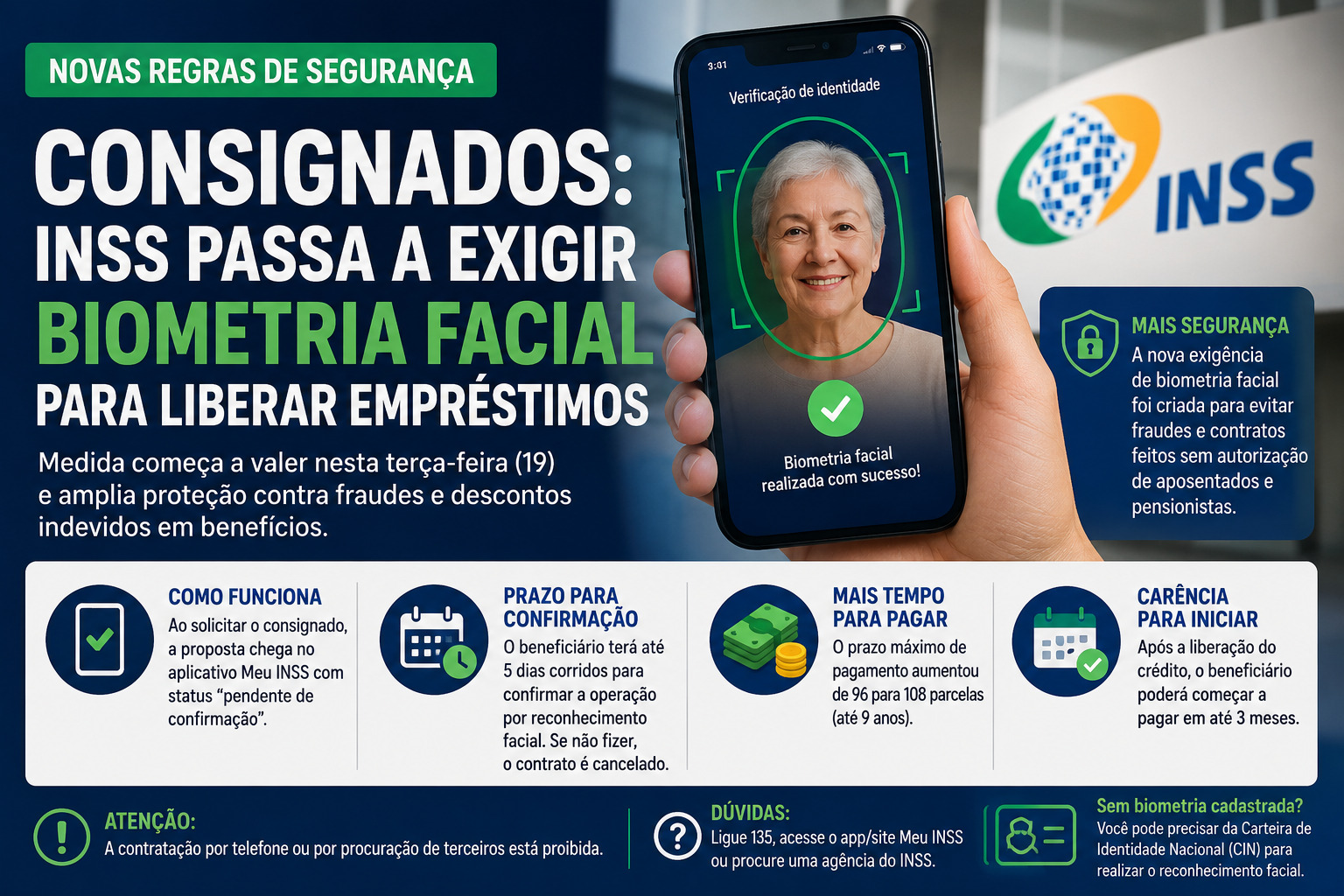 Imagem ilustrativa sobre INSS abre empréstimo consignado sem biometria facial: aposentados podem pedir sem o scan de rosto