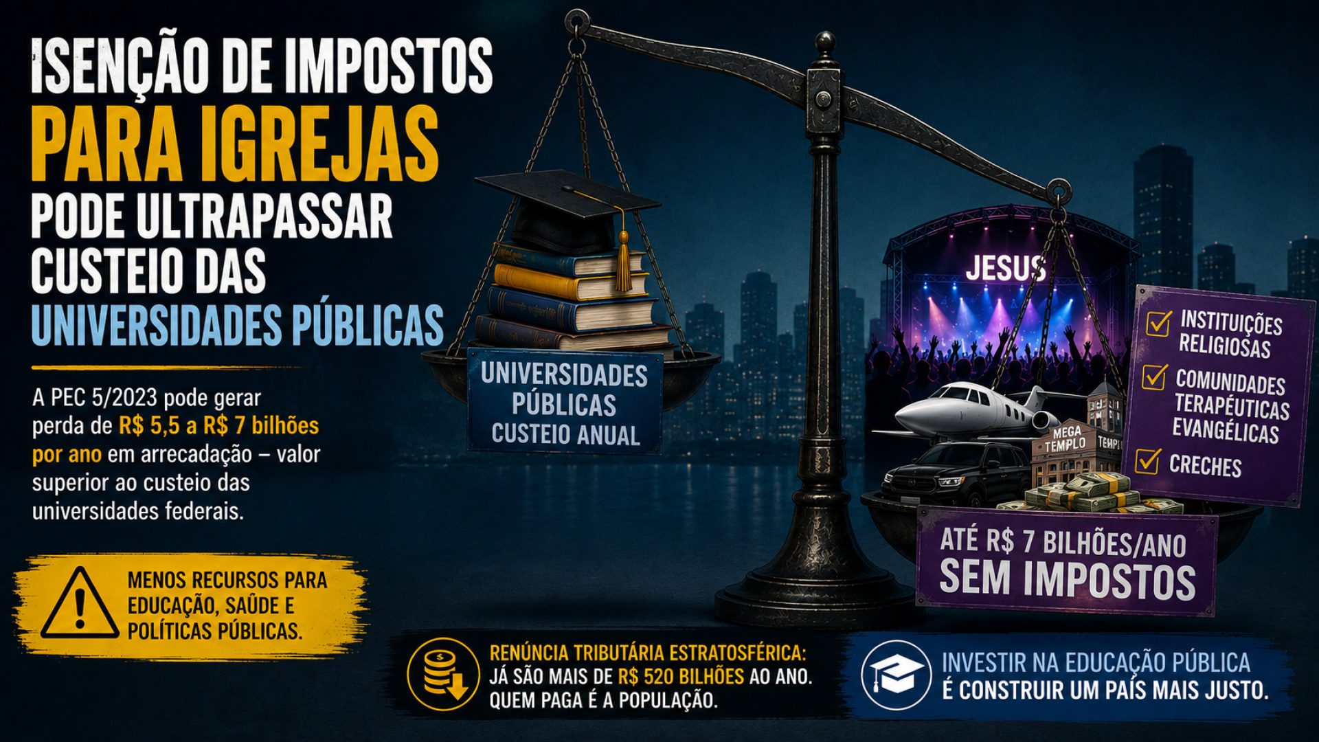 GRANA PARA IGREJAS
