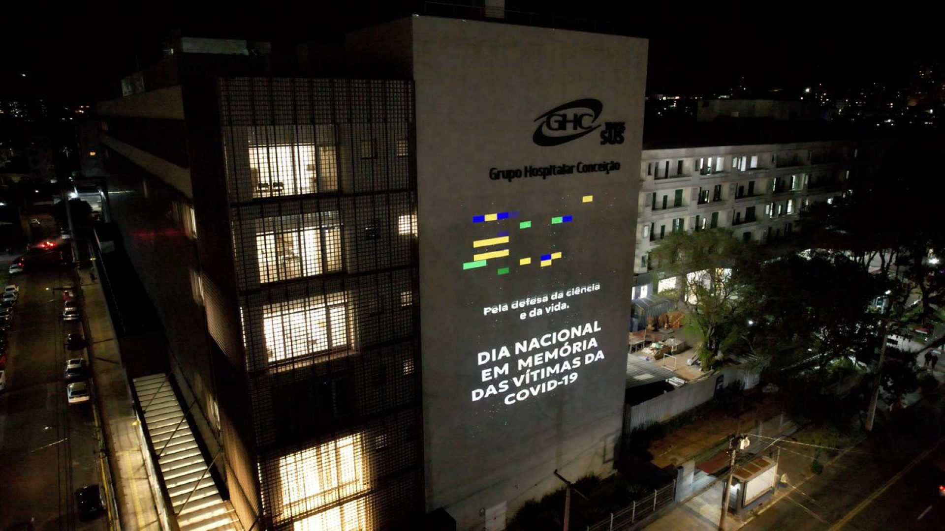 PROJEÇÃO NO GHC