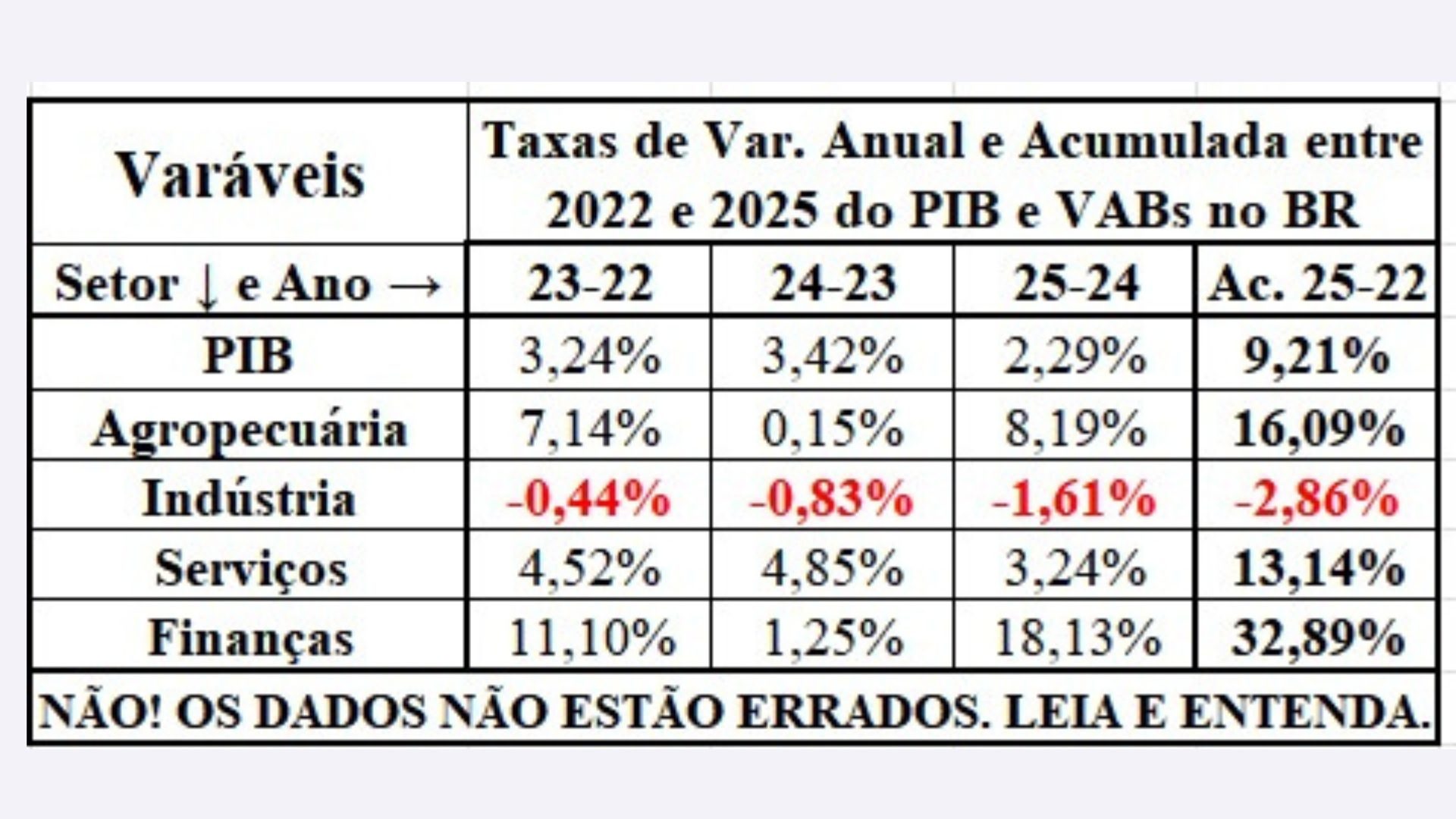 Texto do seu parágrafo (15)