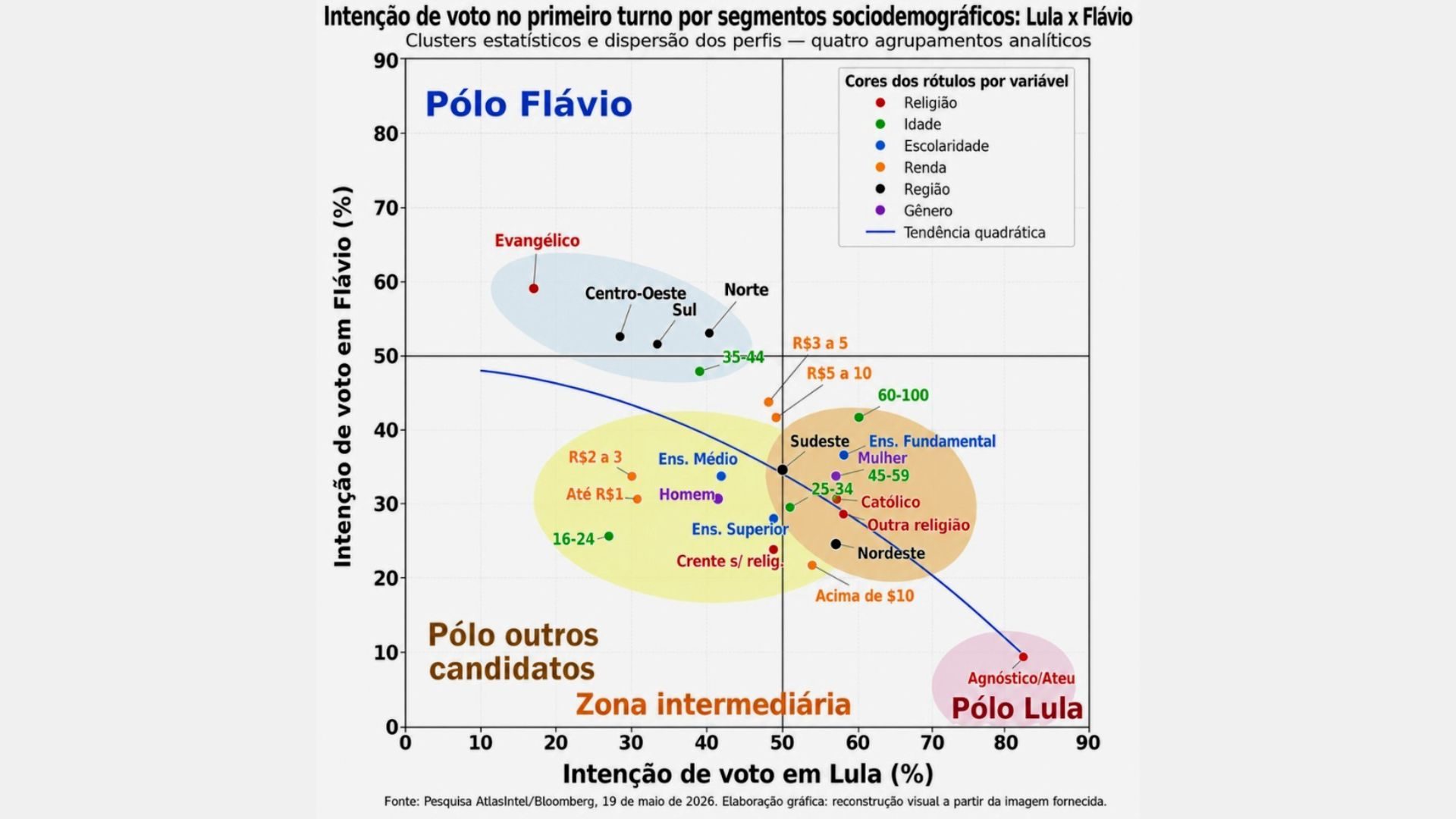 Texto do seu parágrafo (2)