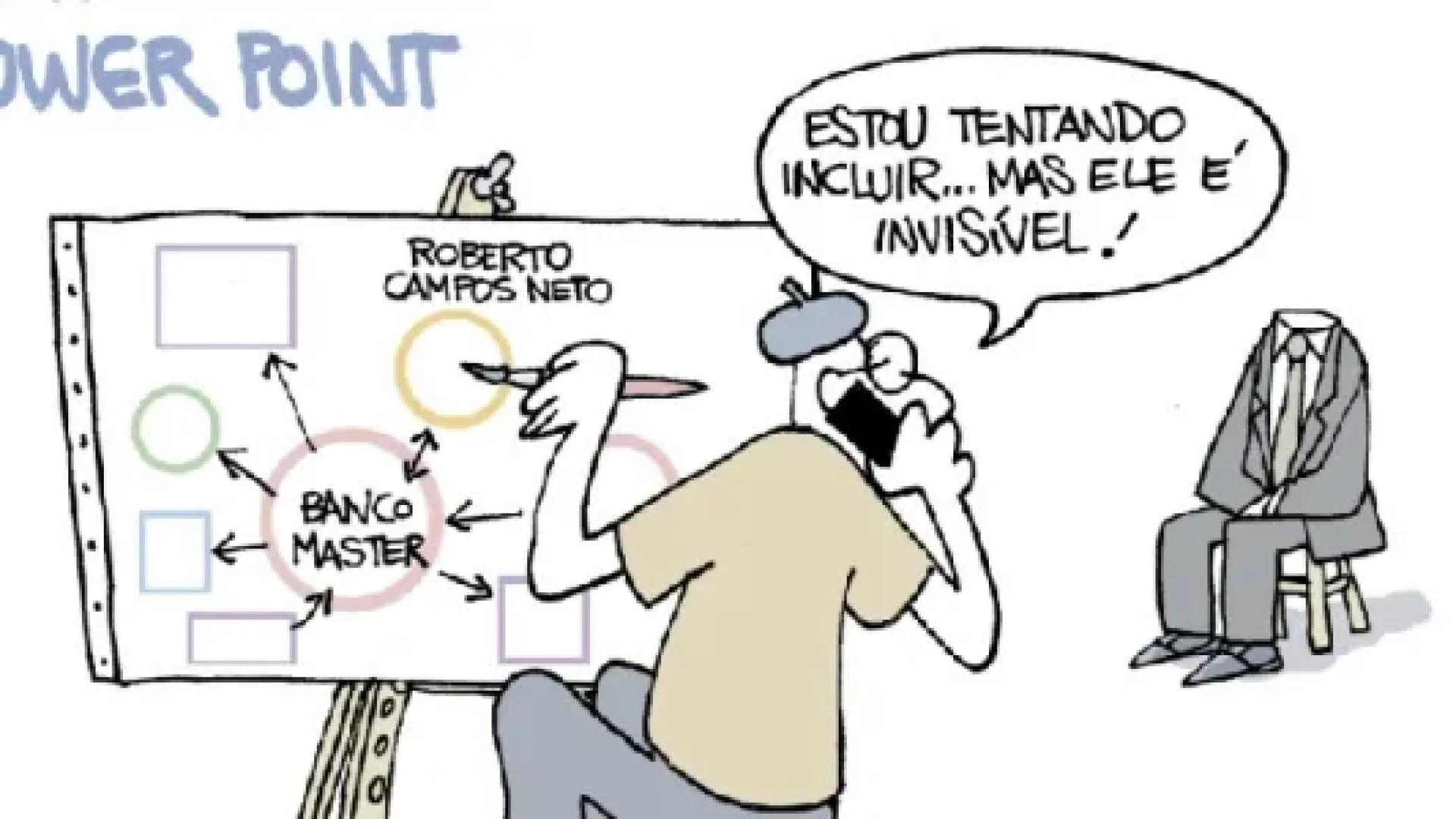 laerte