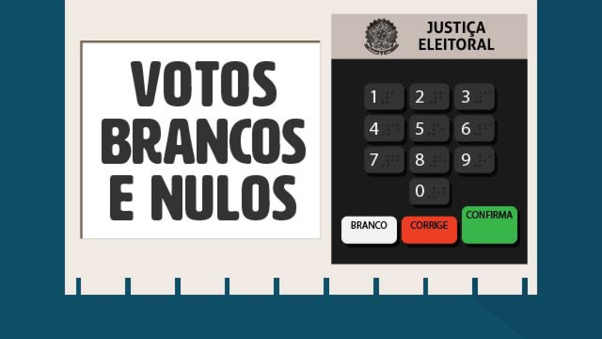 Foto: TRE/SC